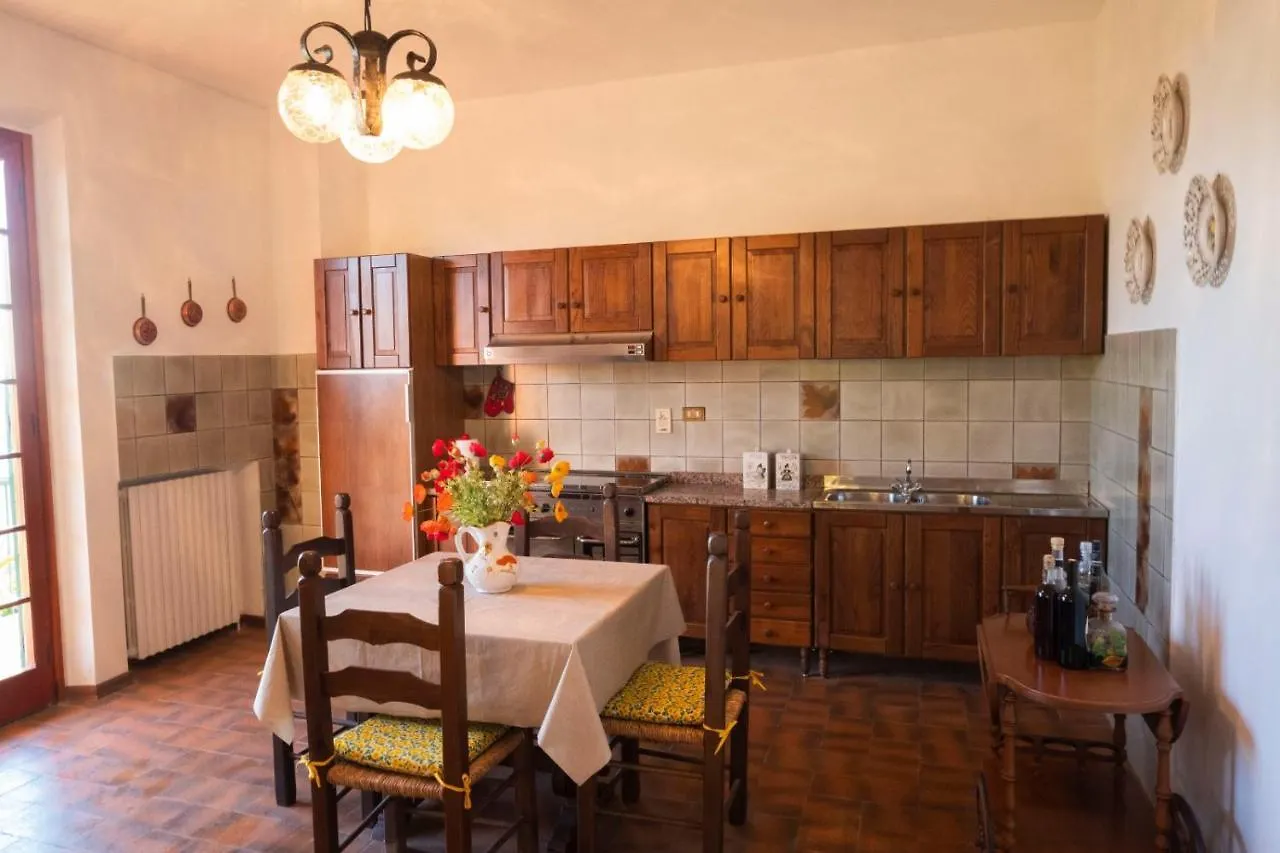 Poggio Leporaia Apartment Lamporecchio Italy